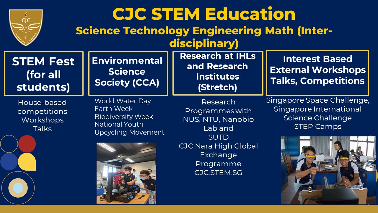 STEM Education overview 1